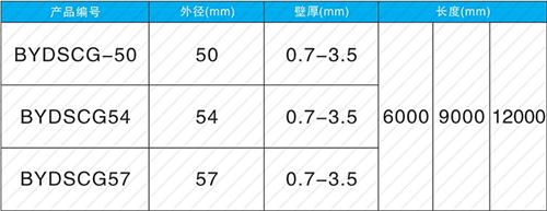 新昌法兰式声测管现货规格尺寸